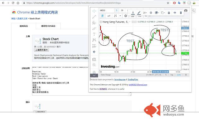 Stock Chart插件截图