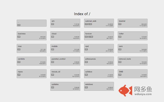Modern Index Pages