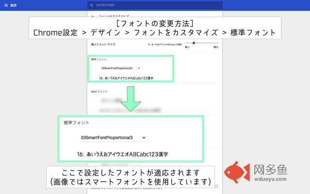 Twitterのフォントを変える插件截图