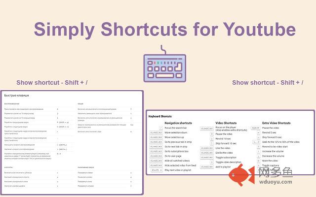 Simply Shortcuts for Youtube