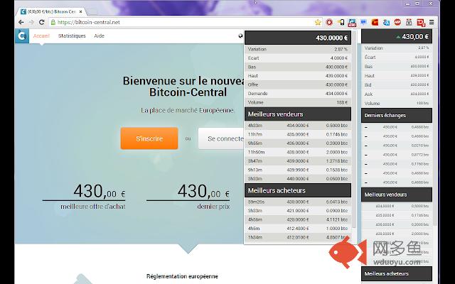 Bitcoin Central插件截图