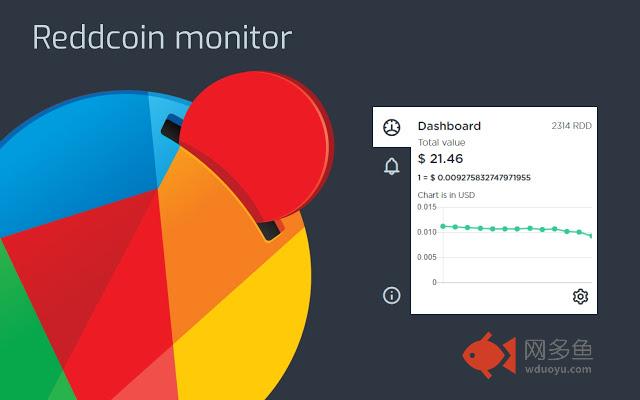 Reddcoin monitor