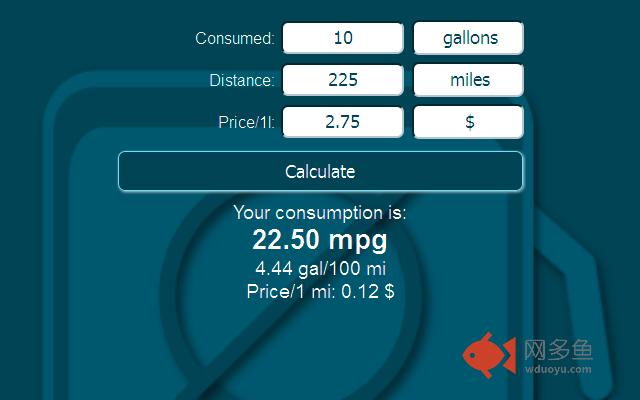 Average Fuel Consumption