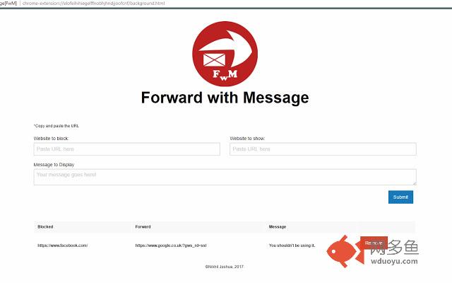 Forward with Message[FwM]插件截图