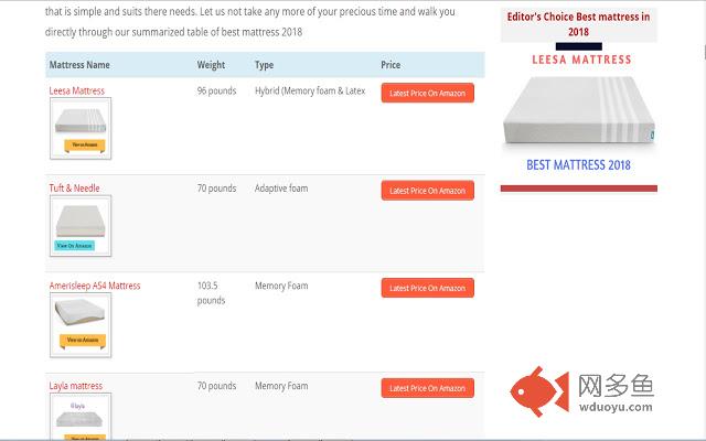 BestMattress.top Redirect app插件截图