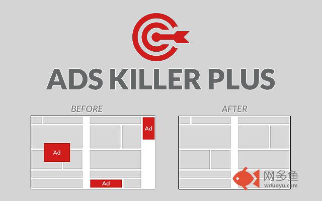 Ads Killer Adblocker Plus插件截图