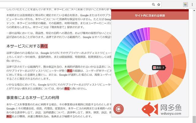 不利益Check插件截图