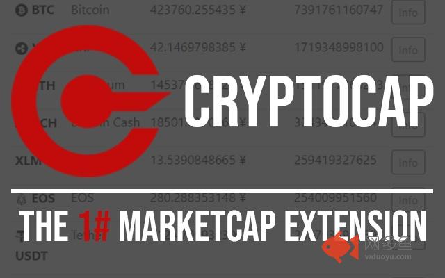 CryptoCap
