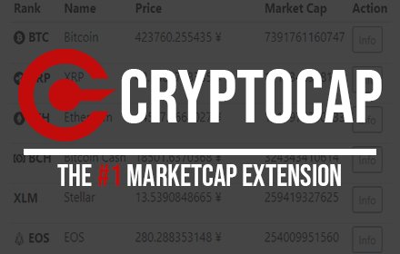 CryptoCap插件截图
