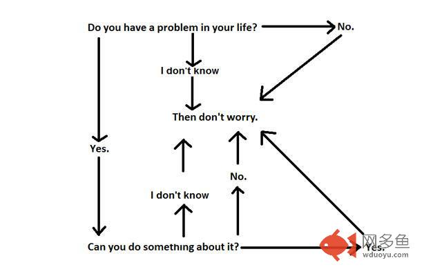 Anurag Bhakuni插件截图