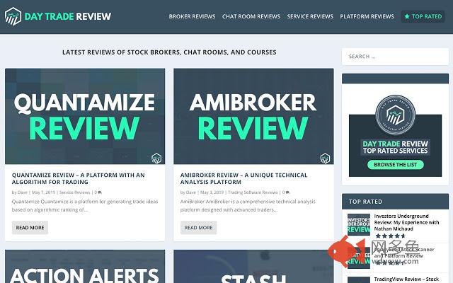 Day Trade Review插件截图