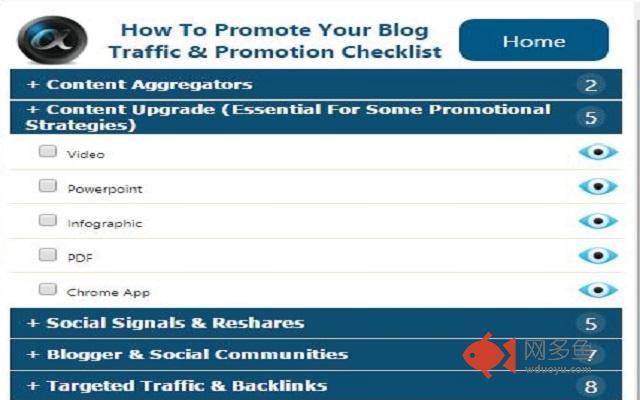 Blog Promotion Checklist插件截图