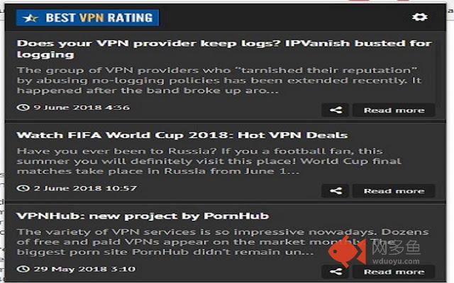 Vpnrating Blog插件截图