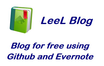 LeeL Blog插件截图