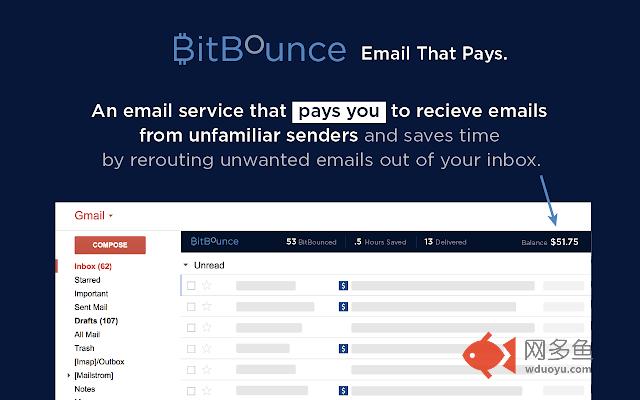 BitBounce Gmail Extension