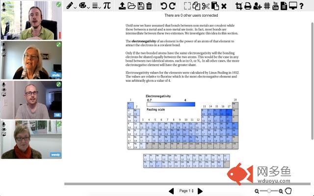 Groupworld screen sharing extension插件截图