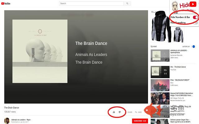 Hide Youtube Likes/Dislikes