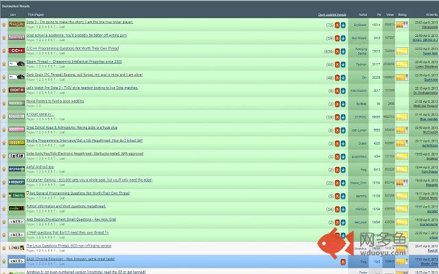 Something Awful Last Read Redux插件截图