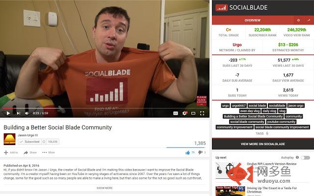 Social Blade
