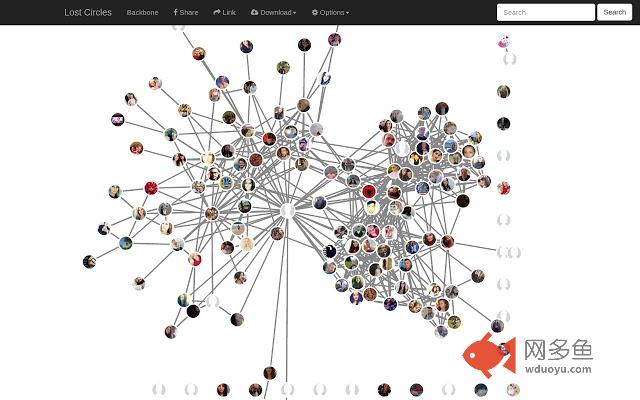 Lost Circles - Social Network插件截图