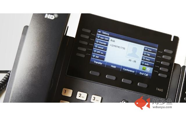 TelSmart Communicator Click 2 Dial