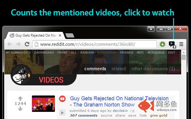 Mentioned Videos for Reddit