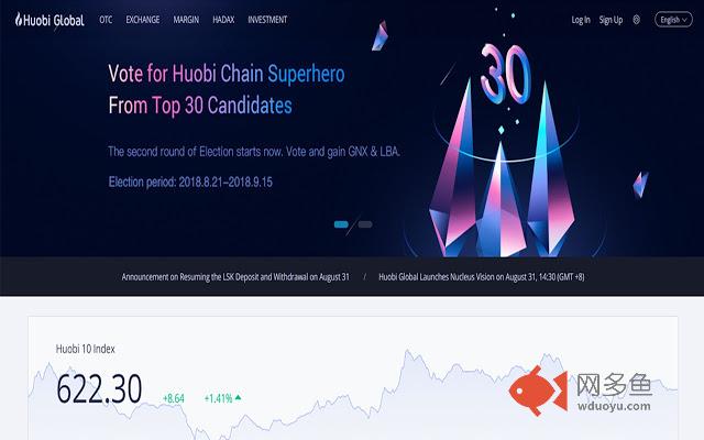 Huobi Global Investment