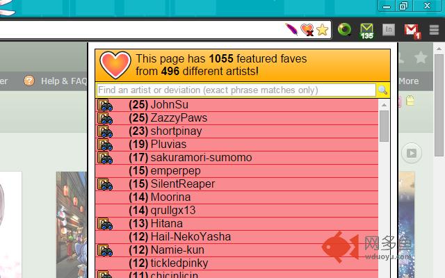 Deviant Love