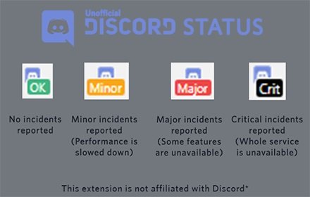 Discord Status插件截图
