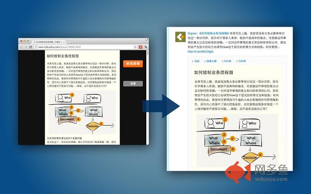一键图文: 新浪微博分享插件截图