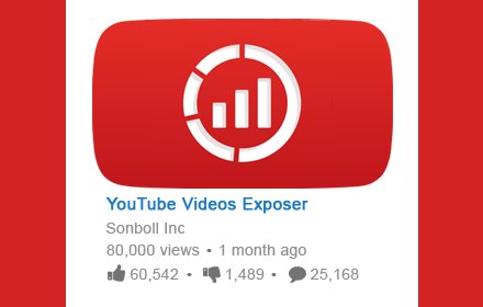 YouTube Videos Exposer插件截图