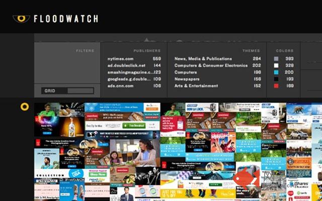 Floodwatch插件截图
