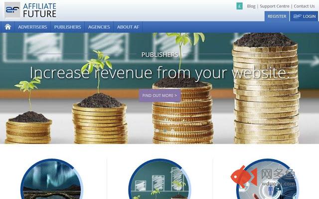 Affiliate Future Extension插件截图