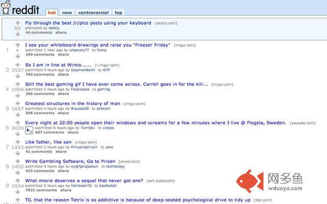 Reddit Clean Read插件截图