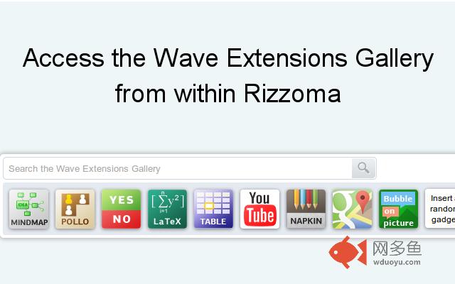Wave Extensions Gallery Loader for Rizzoma