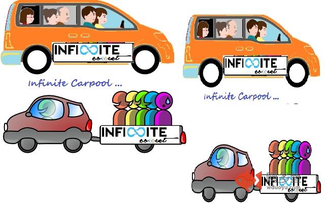 Infinite Carpool(i-Carpool)插件截图