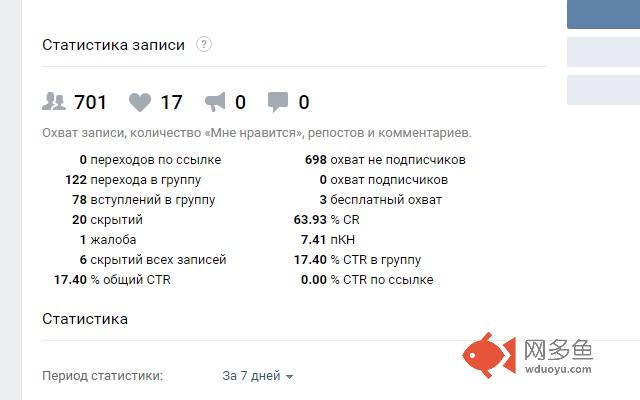 Статистика в Рекламном кабинете ВК插件截图