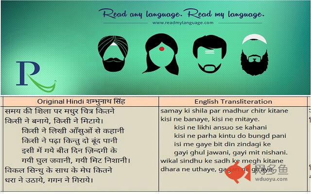 Transliterate South Asian Scripts插件截图