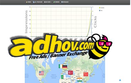 Banner Exchange Free Ads Traffic to Your Site插件截图