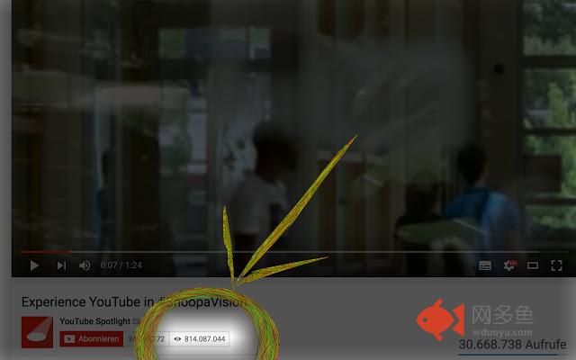 Youtube Views