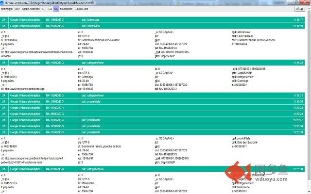 Tags Tracker