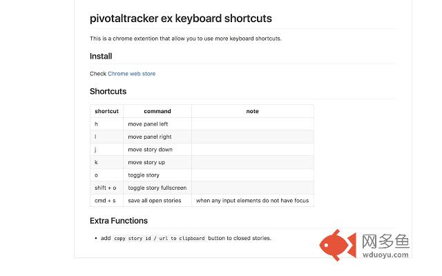 Pivotal Tracker Extra Keyboard Shortcuts