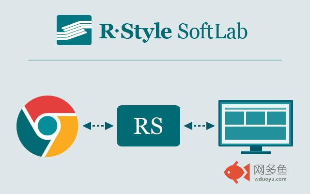 Адаптер службы сообщений R-Style SoftLab