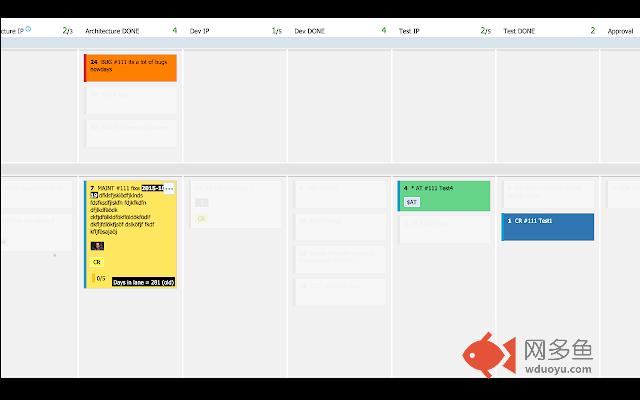 TFS 2015 kanban buddy (beta)