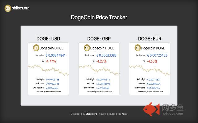 Shibes.Org DogeCoin Tracker