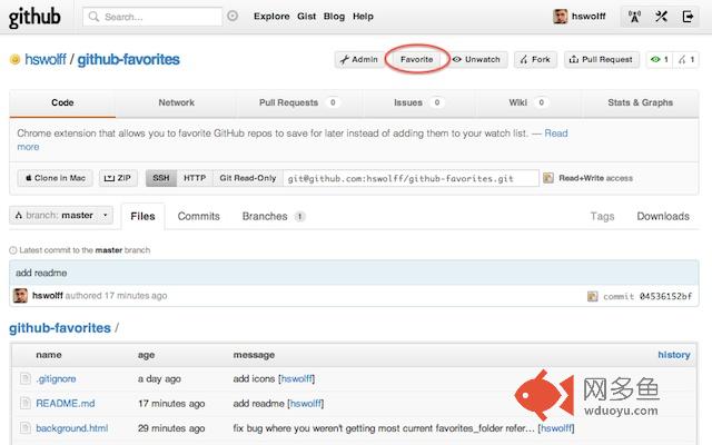 GitHub Favorites