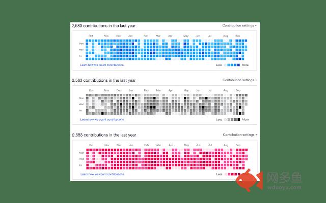 Github Colorful Streak