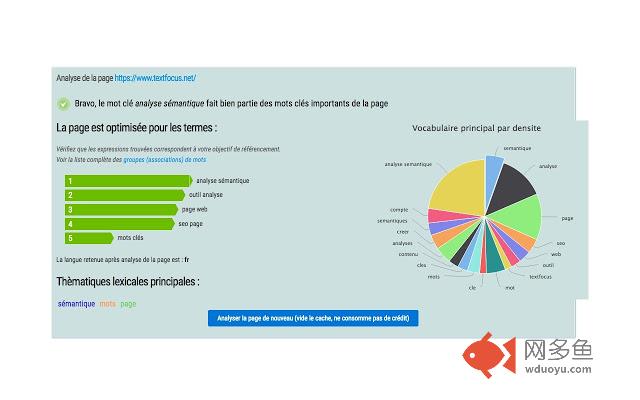 textfocus SEO & Semantic