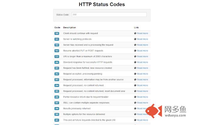 HTTP Status Codes插件截图