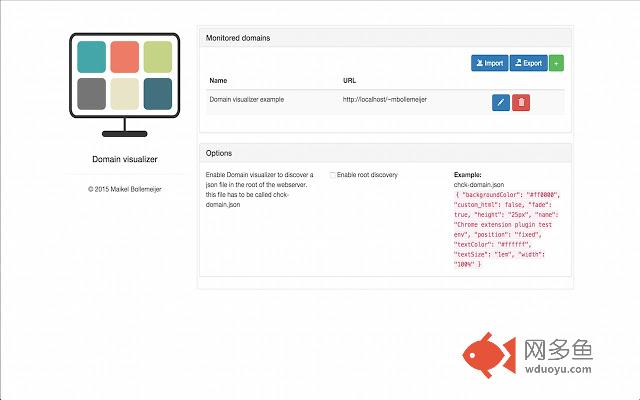 Domain visualizer